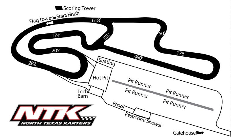 NTK Track Layout